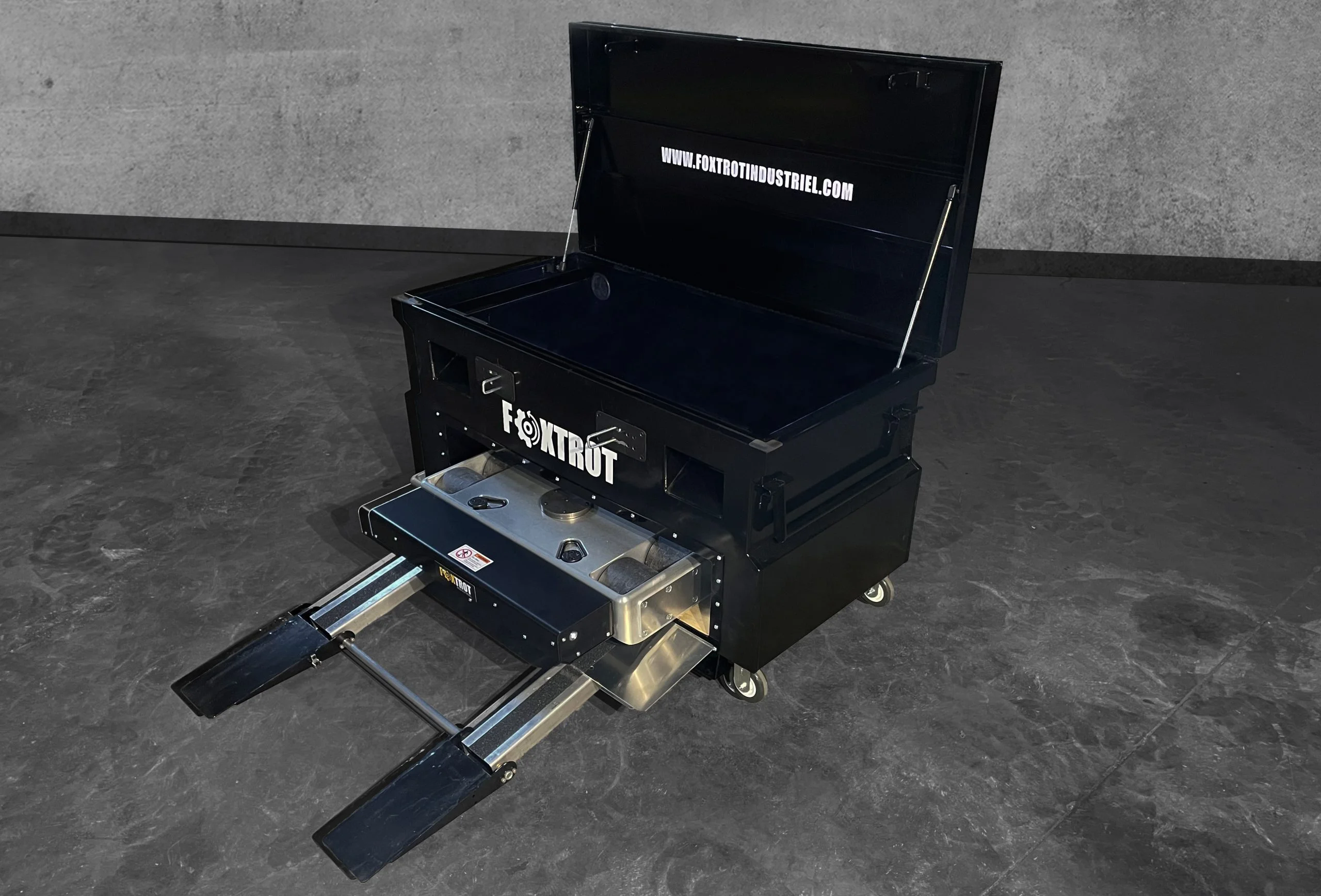 workbox Workbox